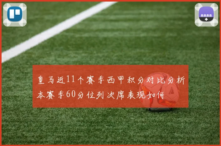 皇马近11个赛季西甲积分对比分析本赛季60分位列次席表现如何