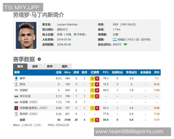 马竞新股东承诺未来几年投入13亿欧收购55股份